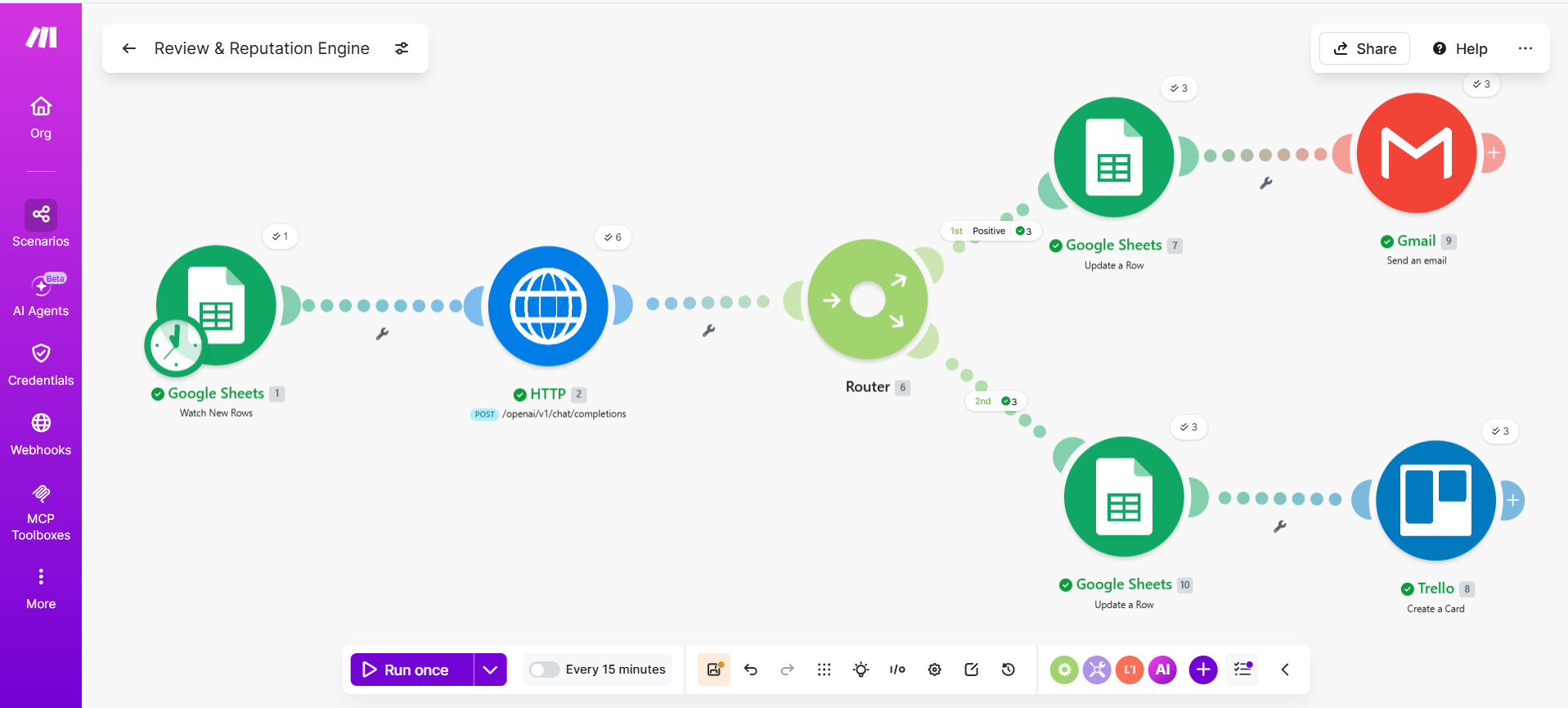 Review & Reputation Engine workflow