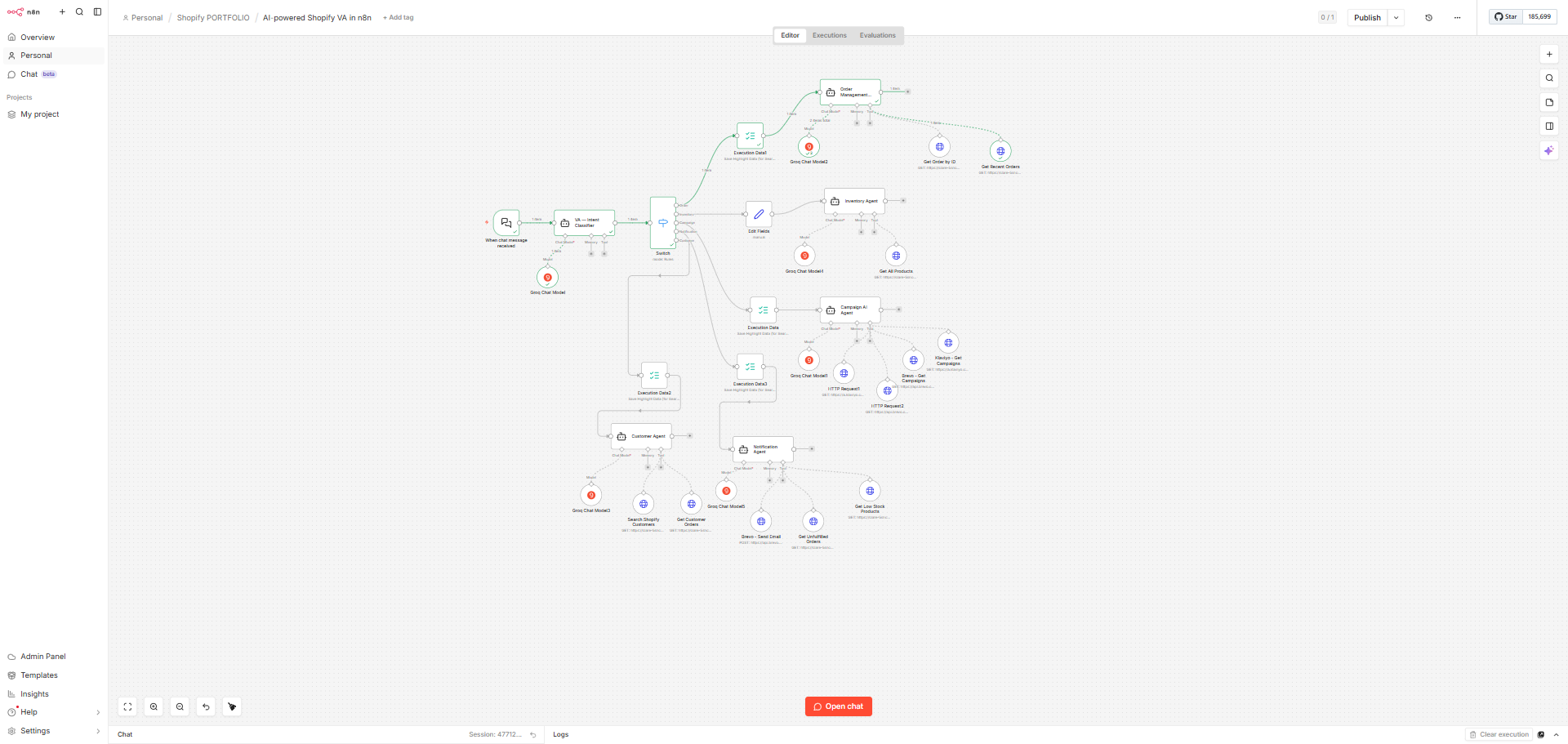 AI Shopify Virtual Assistant workflow