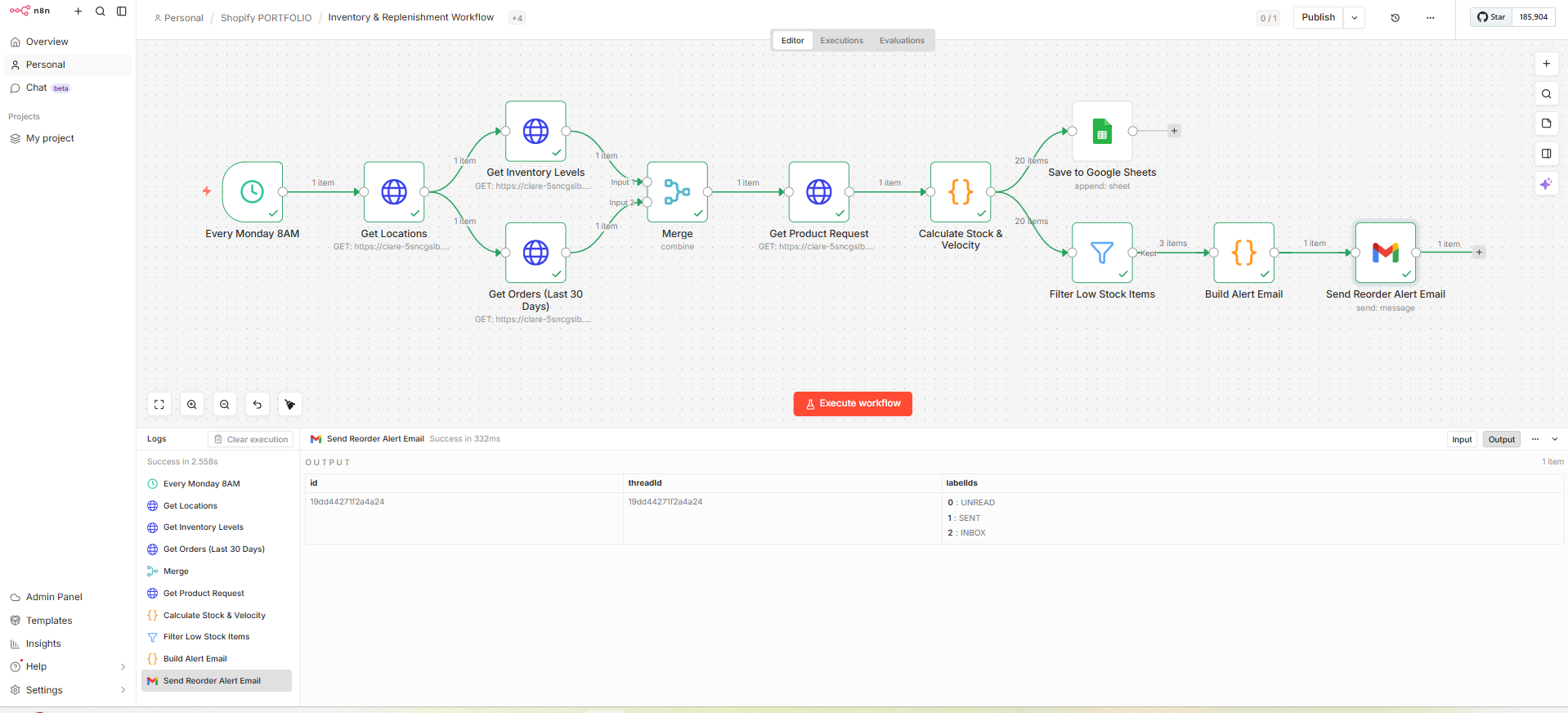 Inventory & Replenishment workflow