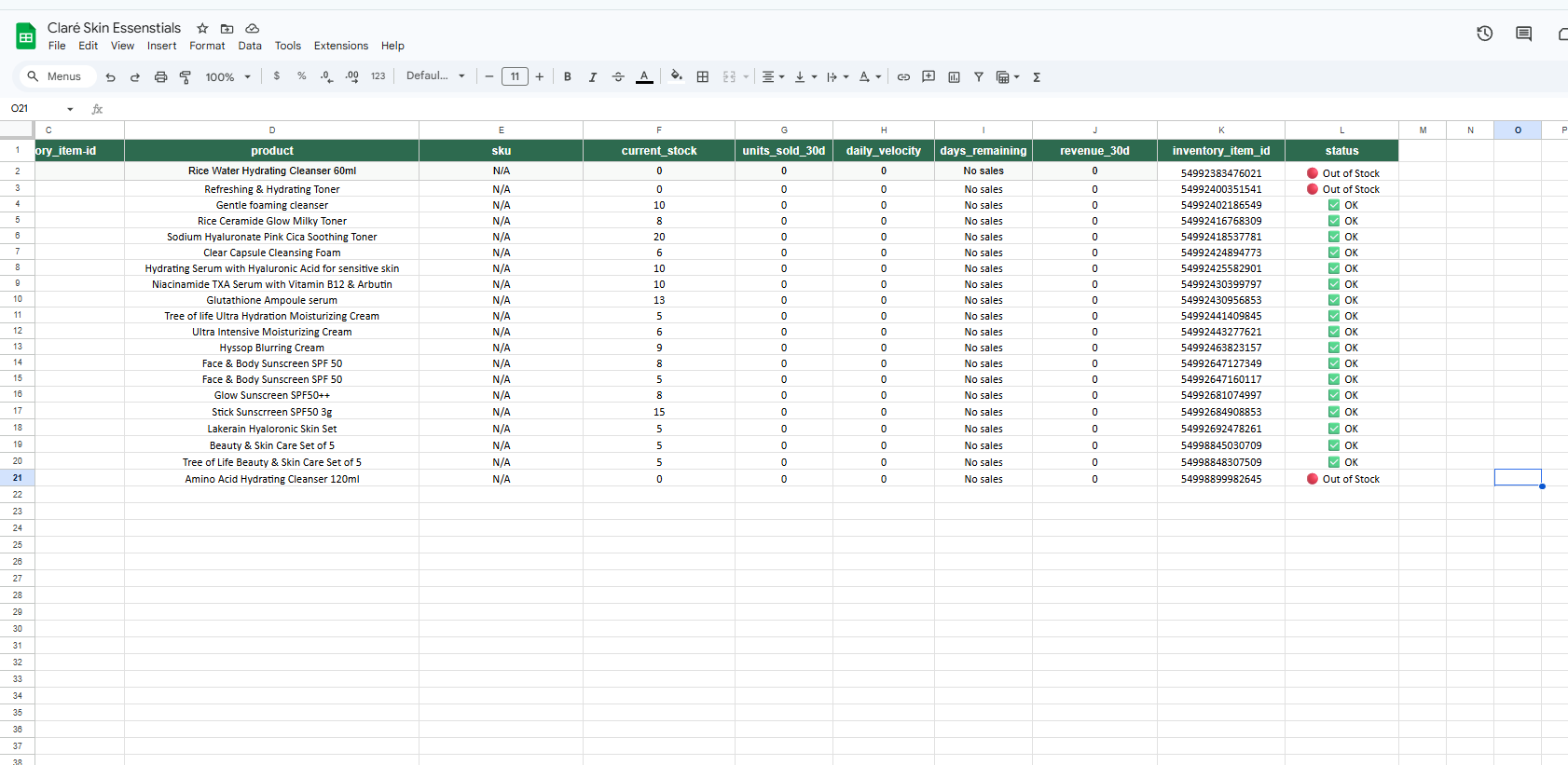 Inventory workflow part 2
